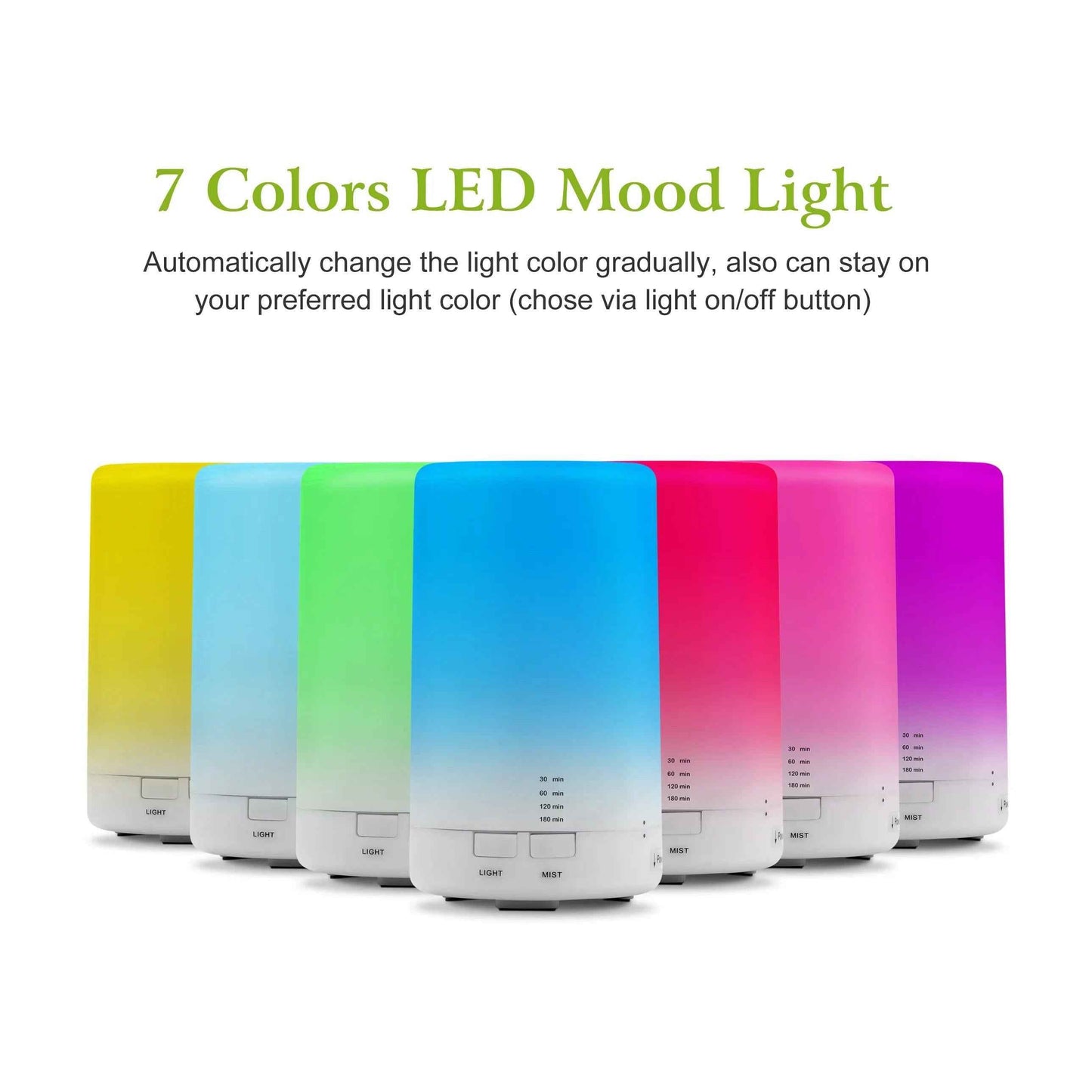 AuraGlow: 7-Color LED Ultrasonic Aroma Diffuser