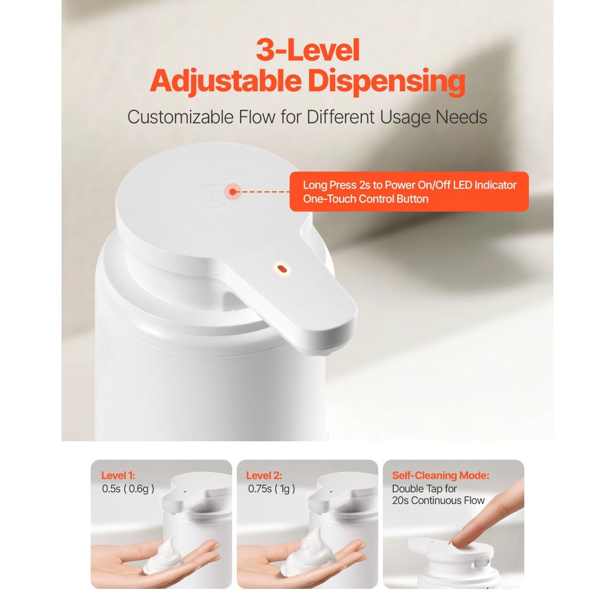 Soap dispenser 3-level adjustable dispensing modes