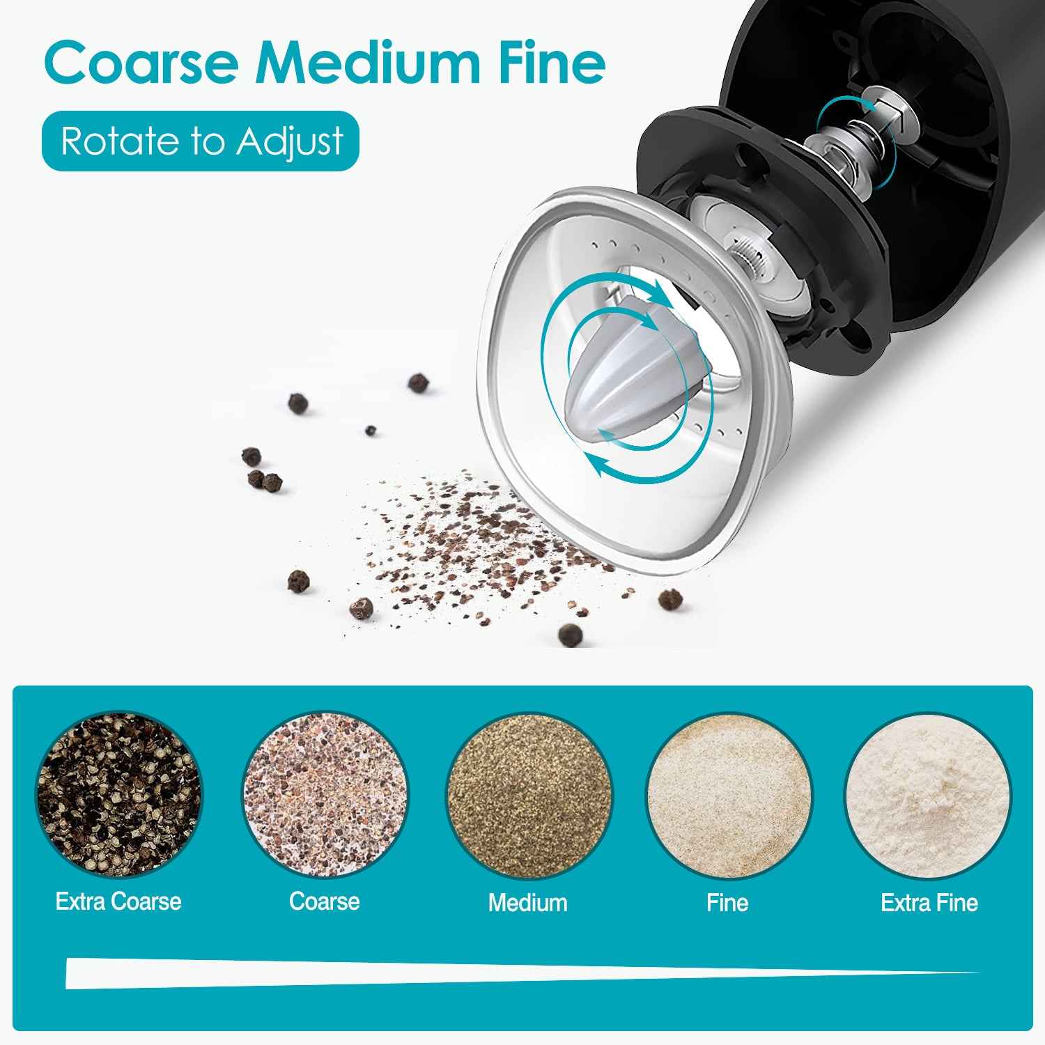 Electric Salt and Pepper Grinder Set – Gravity Sensor & LED Light
