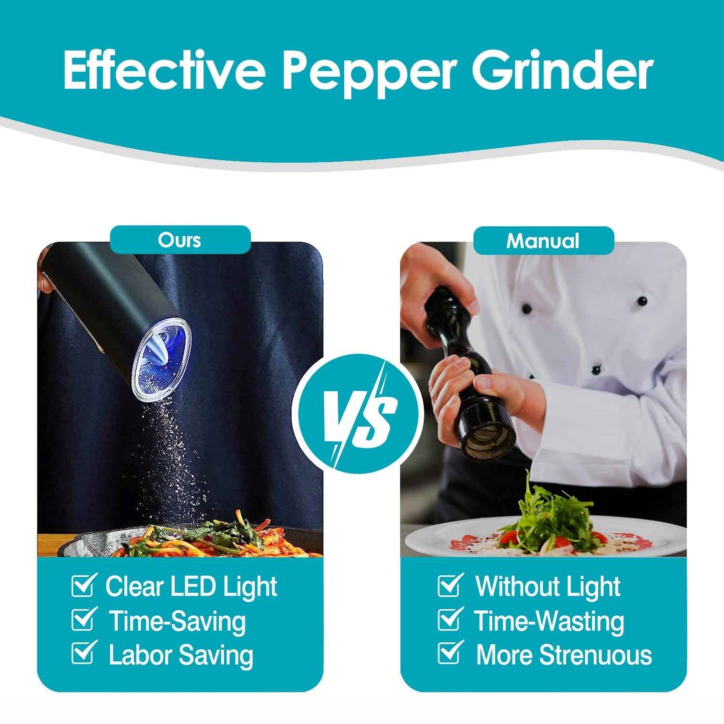 Electric Salt and Pepper Grinder Set – Gravity Sensor & LED Light