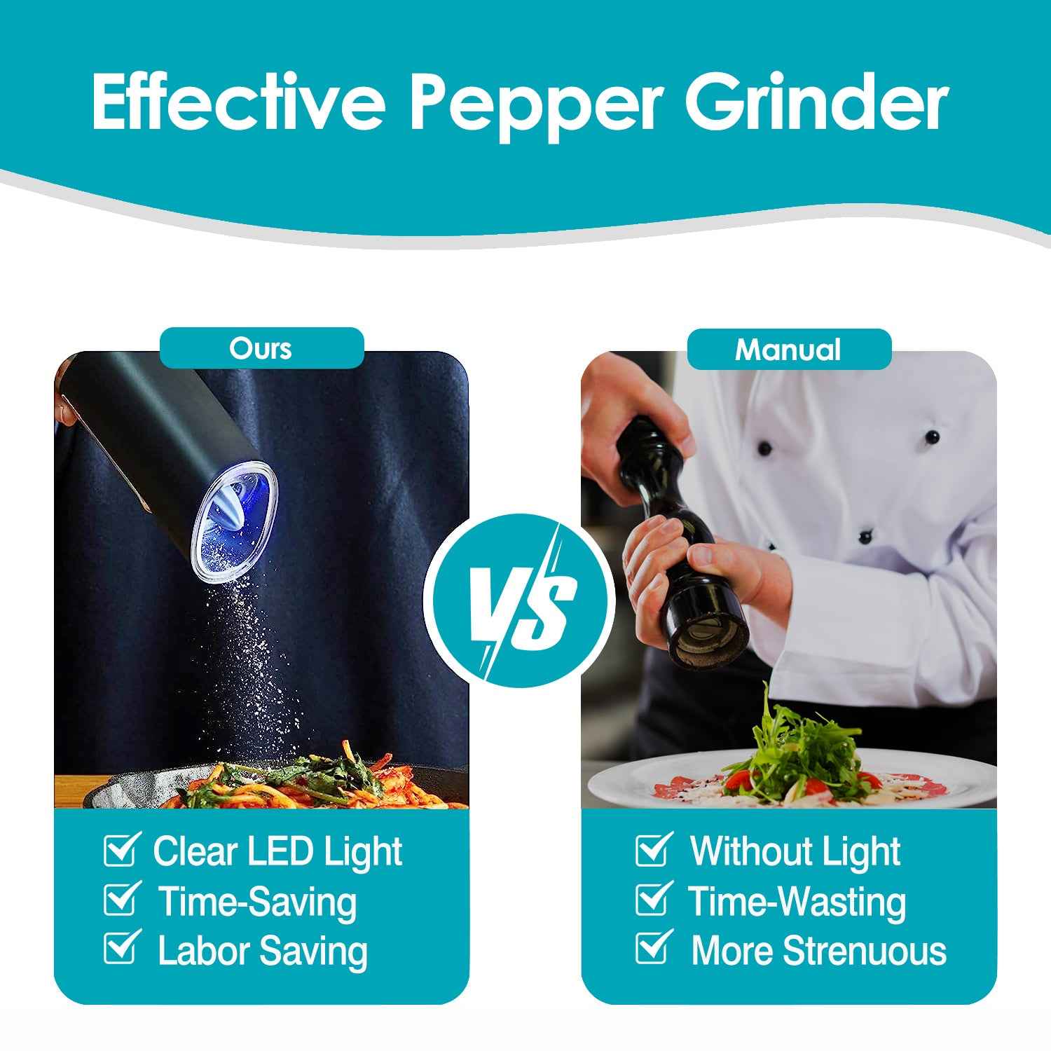 Electric Salt and Pepper Grinder Set – Gravity Sensor & LED Light