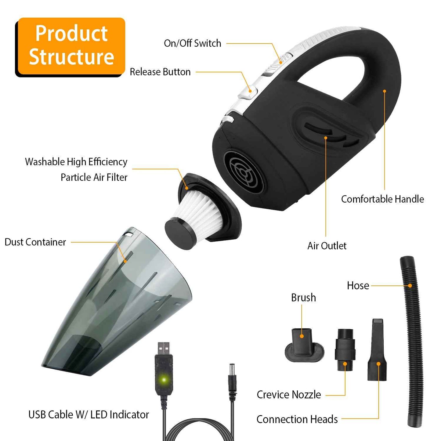 Cordless Handheld Vacuum – Strong Suction for Pet Hair & Daily Messes