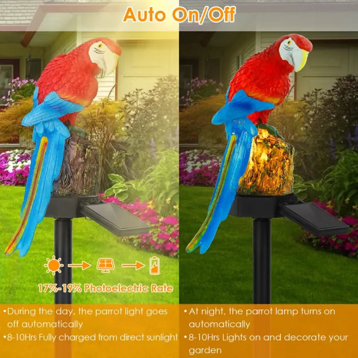 Solar Powered Parrot Garden Light detail